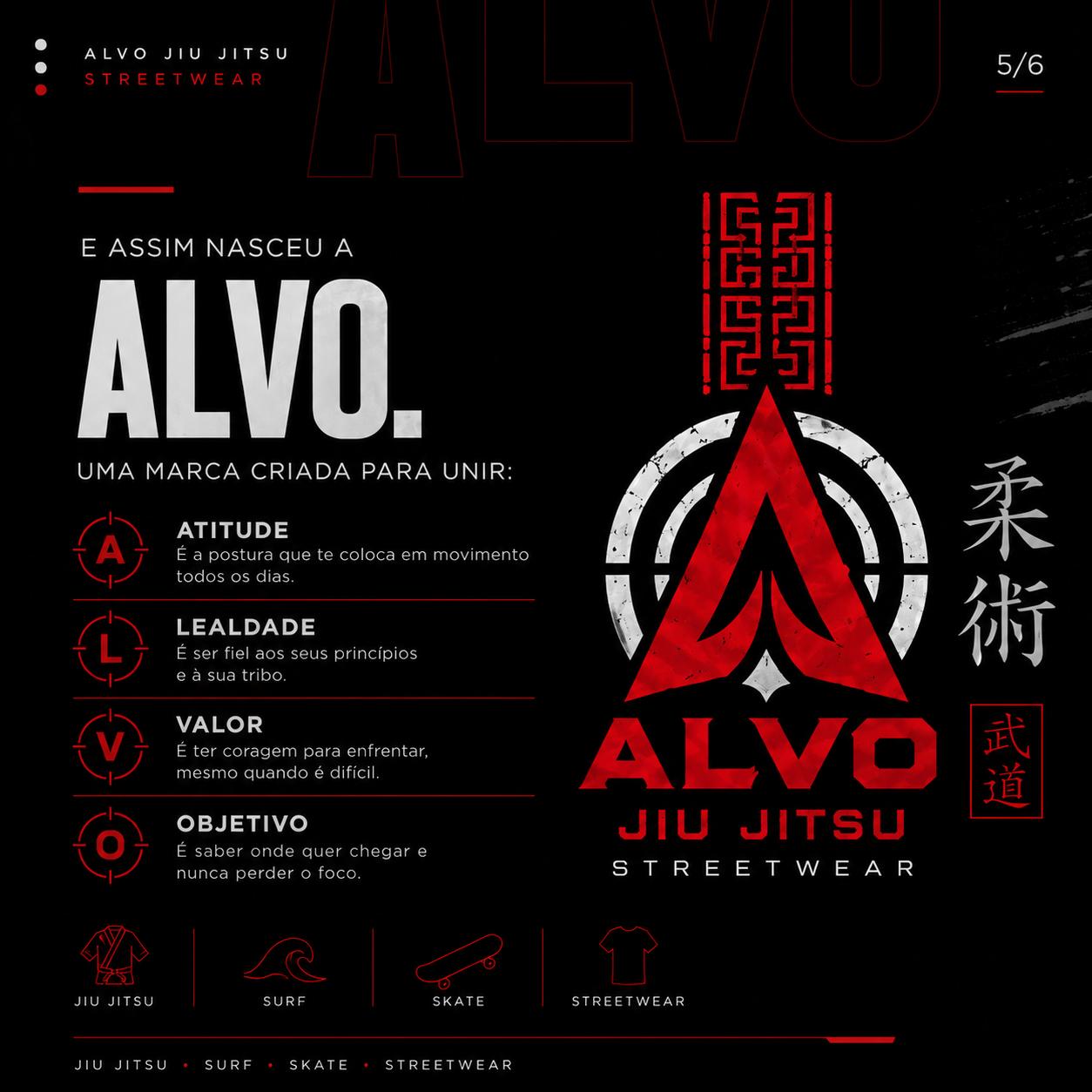 ALVO: atitude, lealdade, valor e objetivo